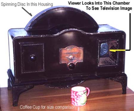 1929_Baird_Televisor.JPG