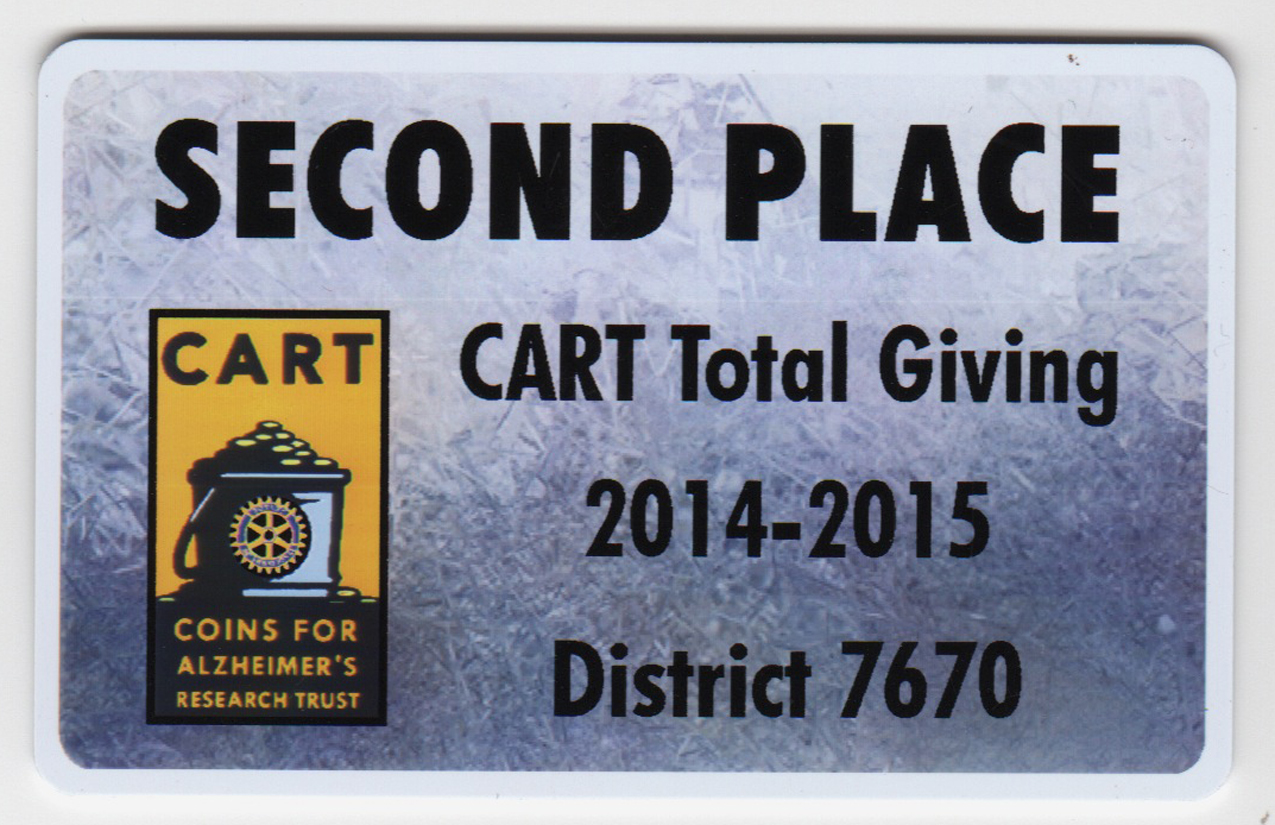 2015-2nd-CART-total-giving-2.jpg