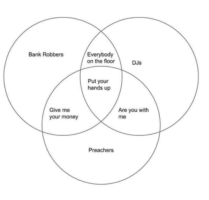 39834948venn.jpg