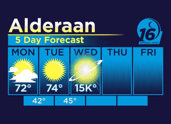 AlderaanForecast.jpg