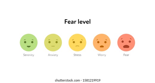 basic-emotion-concept-fear-level-260nw-1581219919.jpg
