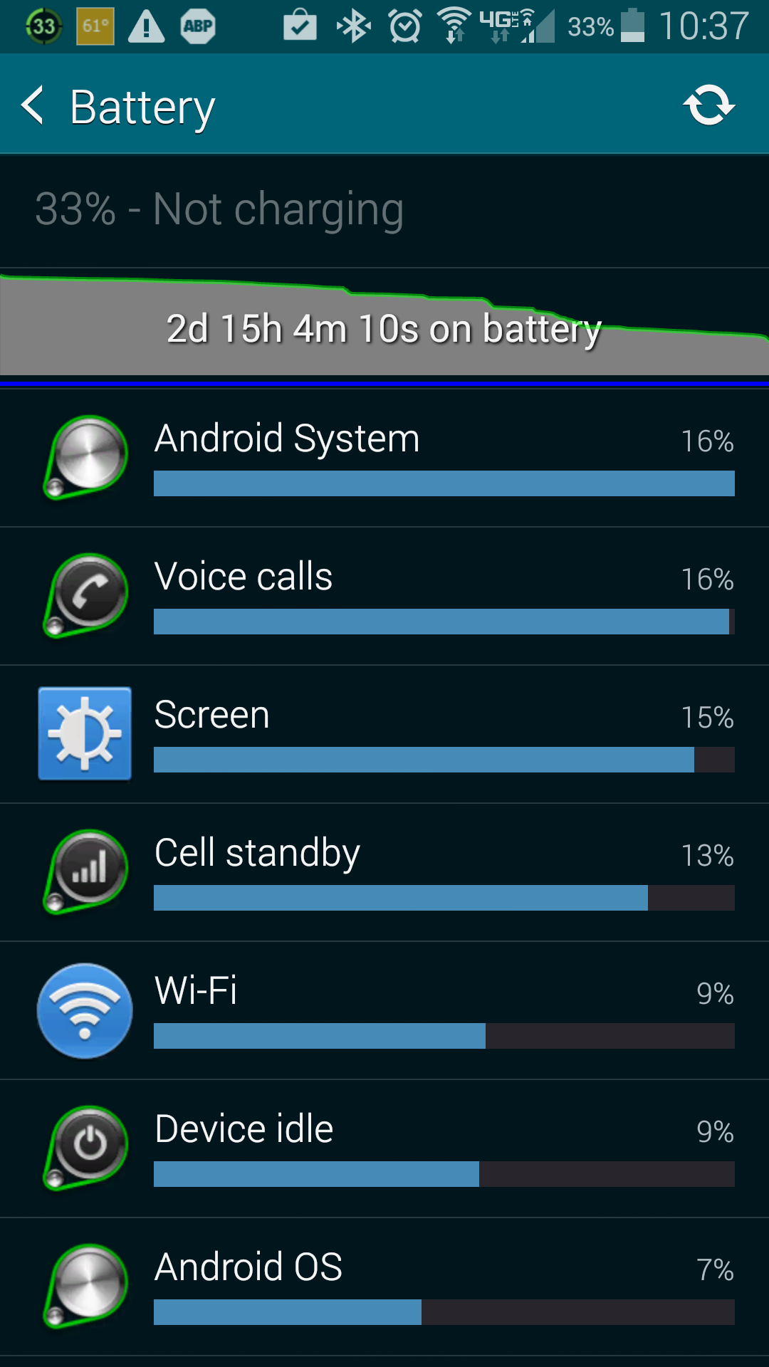 Battery 2d 15h 33%.png