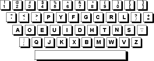 dvorak.gif