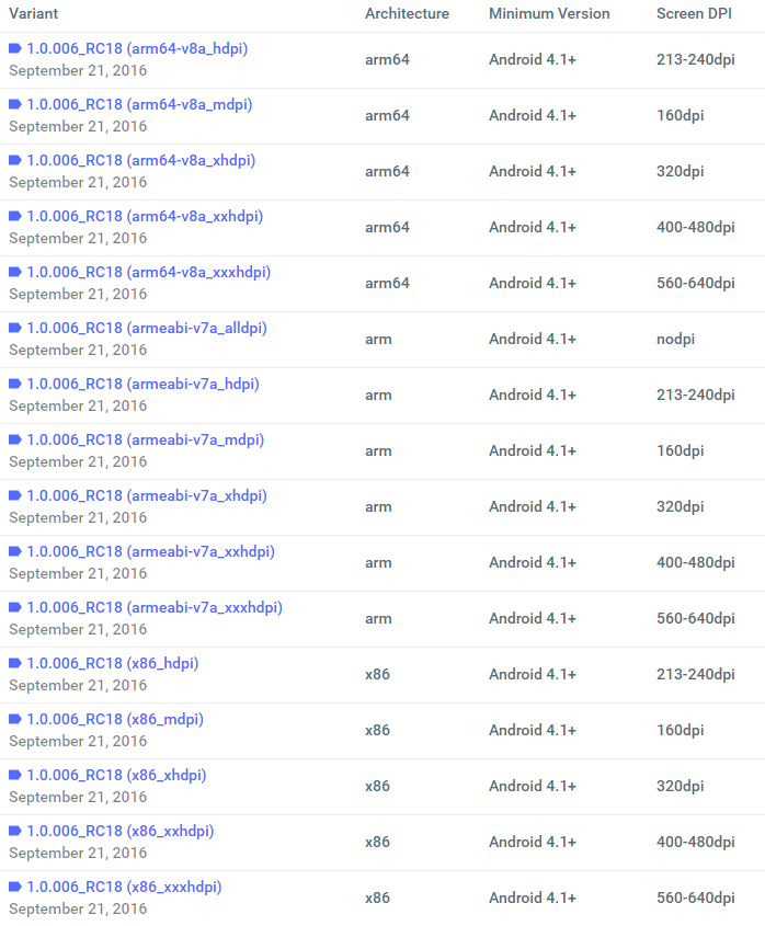 eb_allo-lots.png
