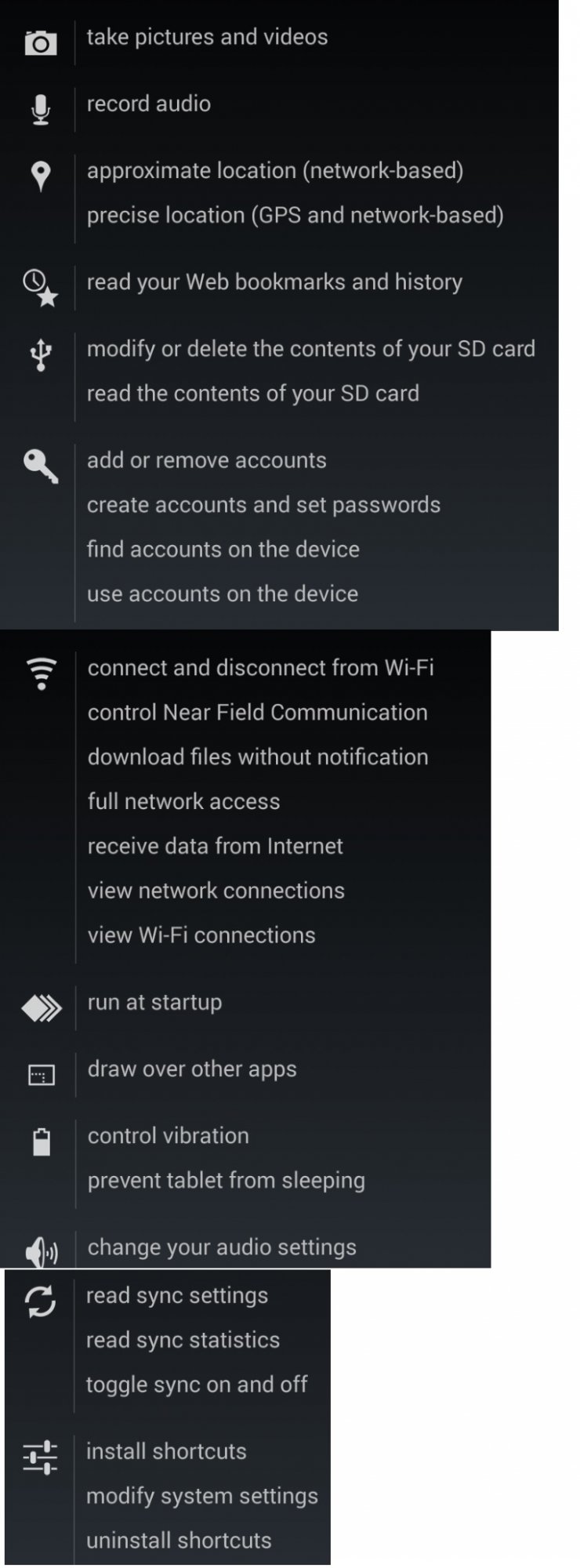 ffpermissions.jpg