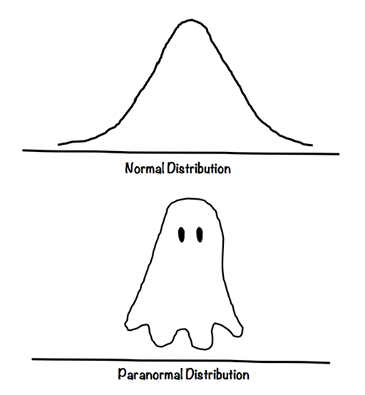 normal_distrib.png