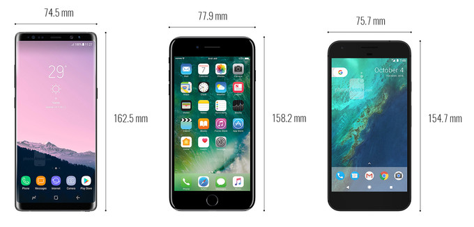 Note-8-vs-iPhone-7-Plus-vs-Google-Pixel-XL.jpg