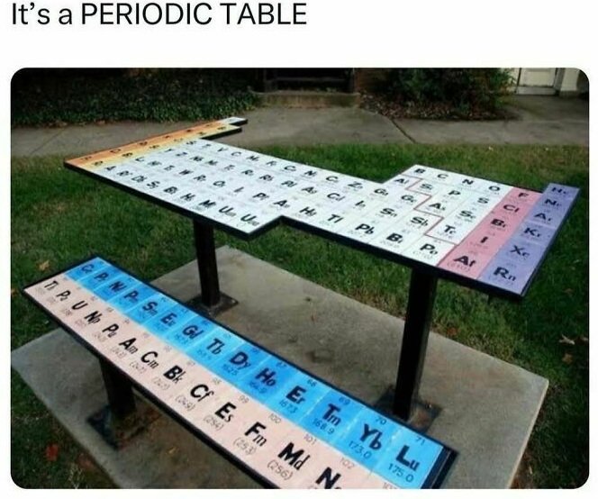 ! Periodic Table.jpg