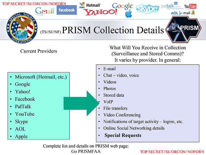 PRISM_Collection_Details.jpeg