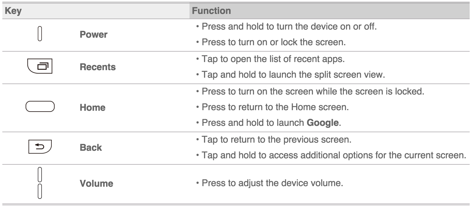 Screen Shot 2016-02-22 at 12.30.07 PM.png