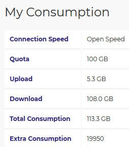 Screenshot-2018-5-30 Consumption.png