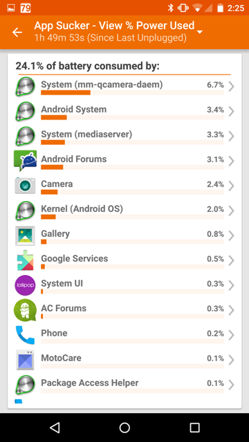 Screenshot_2015 usage.png