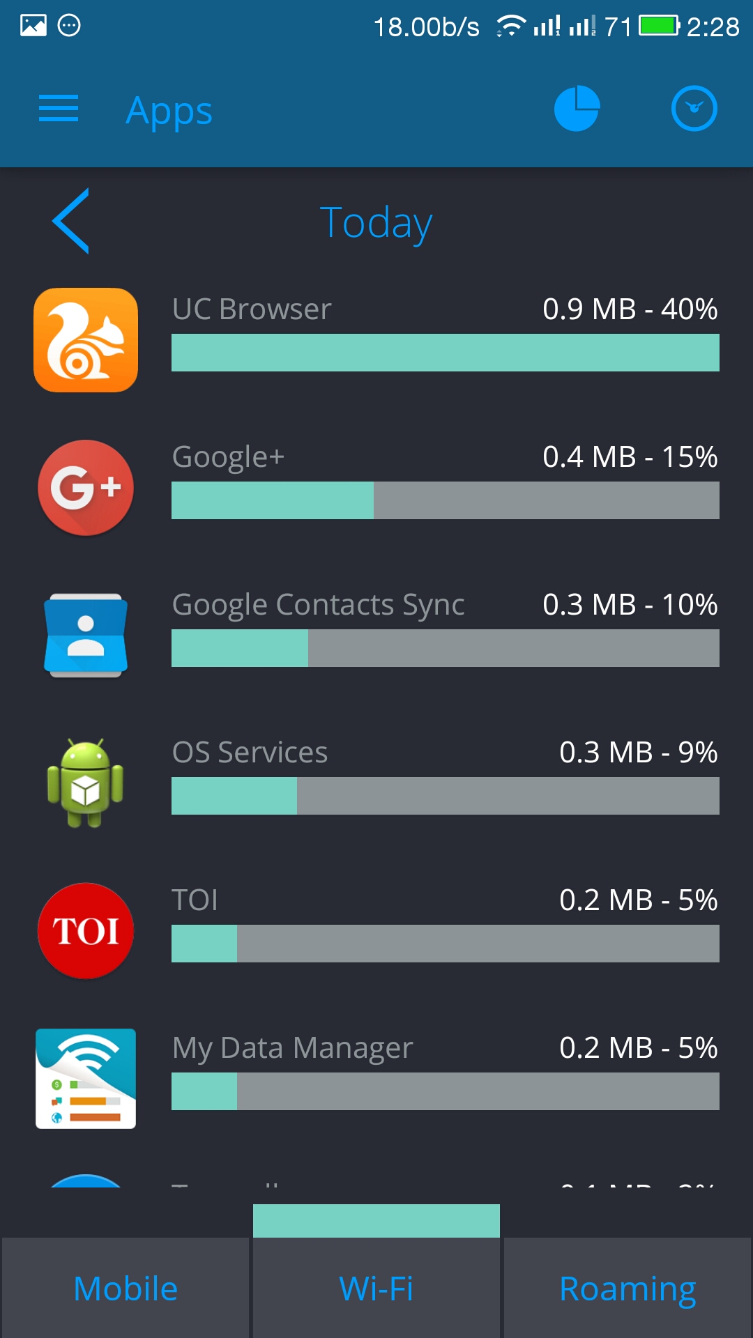 Screenshot_2016-05-10-02-28-03.jpg
