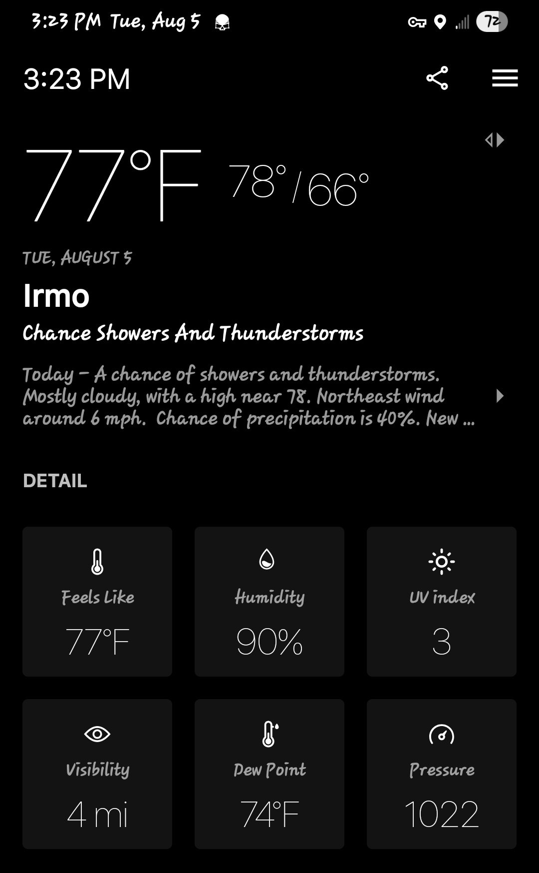 Screenshot_20250805_152305_Today Weather.jpg