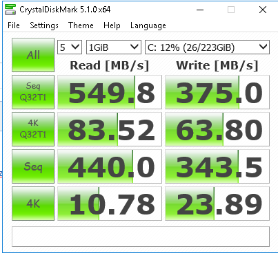 SSD Benchmark 12-05-15.PNG