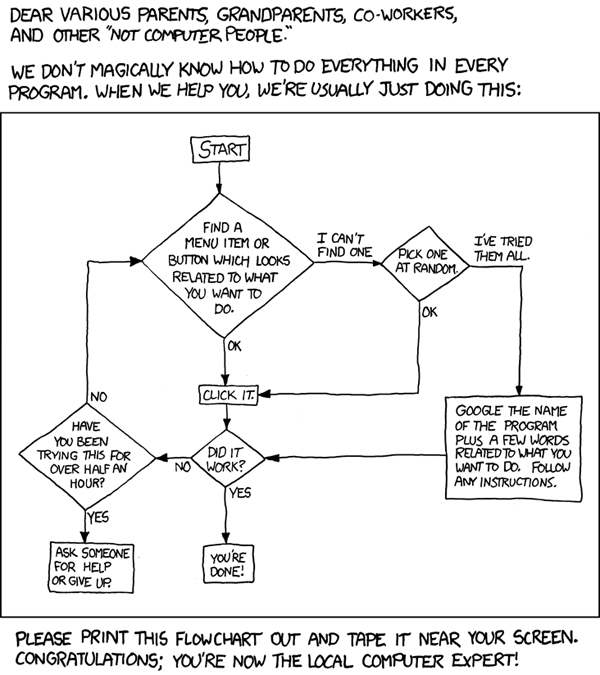 xkcd3.jpg