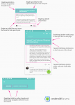 channels_overview.png