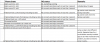 4G Fix Steps.png