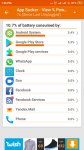 Screenshot_2019-03-09-13-36-29-714_com.gsamlabs.bbm.jpg