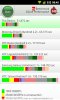 SQLite performance.jpg