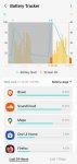Screenshot_20220509-171739_Battery Tracker.jpg