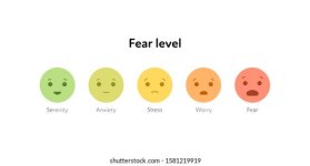 basic-emotion-concept-fear-level-260nw-1581219919.jpg