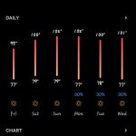 Screenshot_20250725_101229_Today Weather.jpg