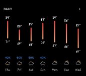 Screenshot_20250821_232620_Today Weather.jpg