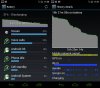 Battery Stats 1_19_12.jpg