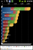 Benchmark total 2168 (Mobile).png