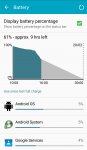2015-02-19-15-32-18 Samsung Galaxy S5 battery drain.jpg