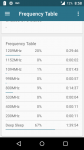 Screenshot_2015-12-30-20-58-01.png