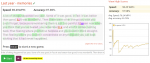 Typing Test · Check your Speed and Practice  WPM.png
