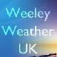 WWUK