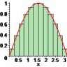 math96
