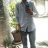 Kh Tabish Majeed